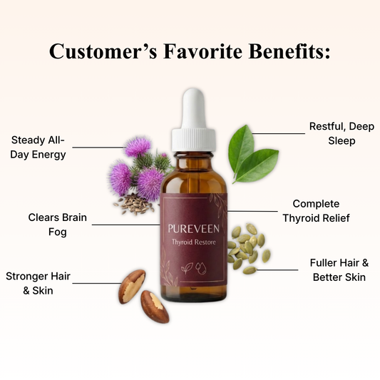 Pureveen Thyroid Restore