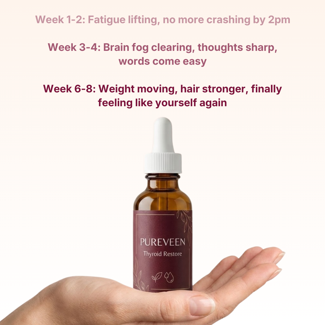 Pureveen Thyroid Restore