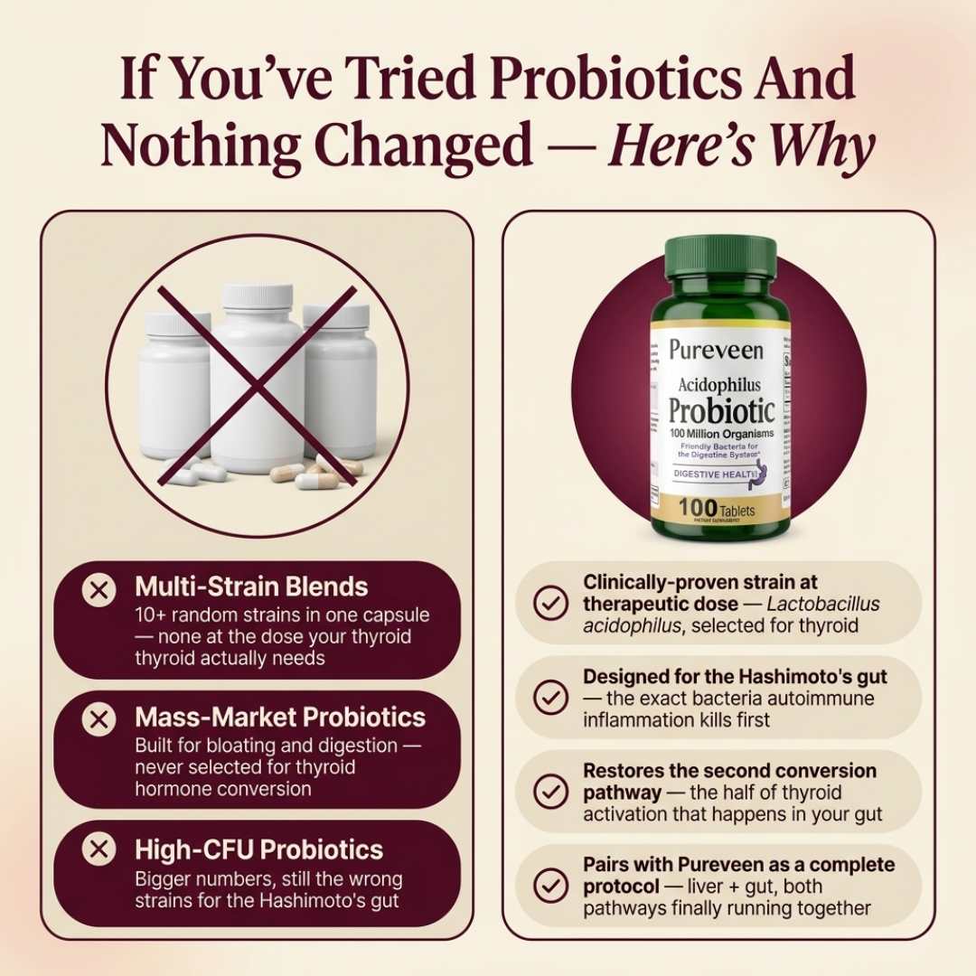 Pureveen Probiotics