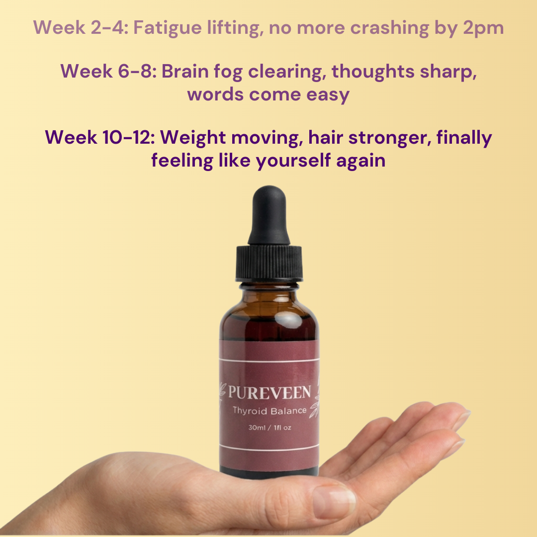 Pureveen Thyroid Balance