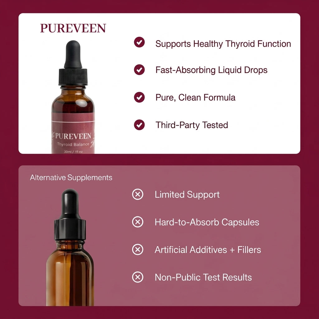 Pureveen® Cycle Balance Drops