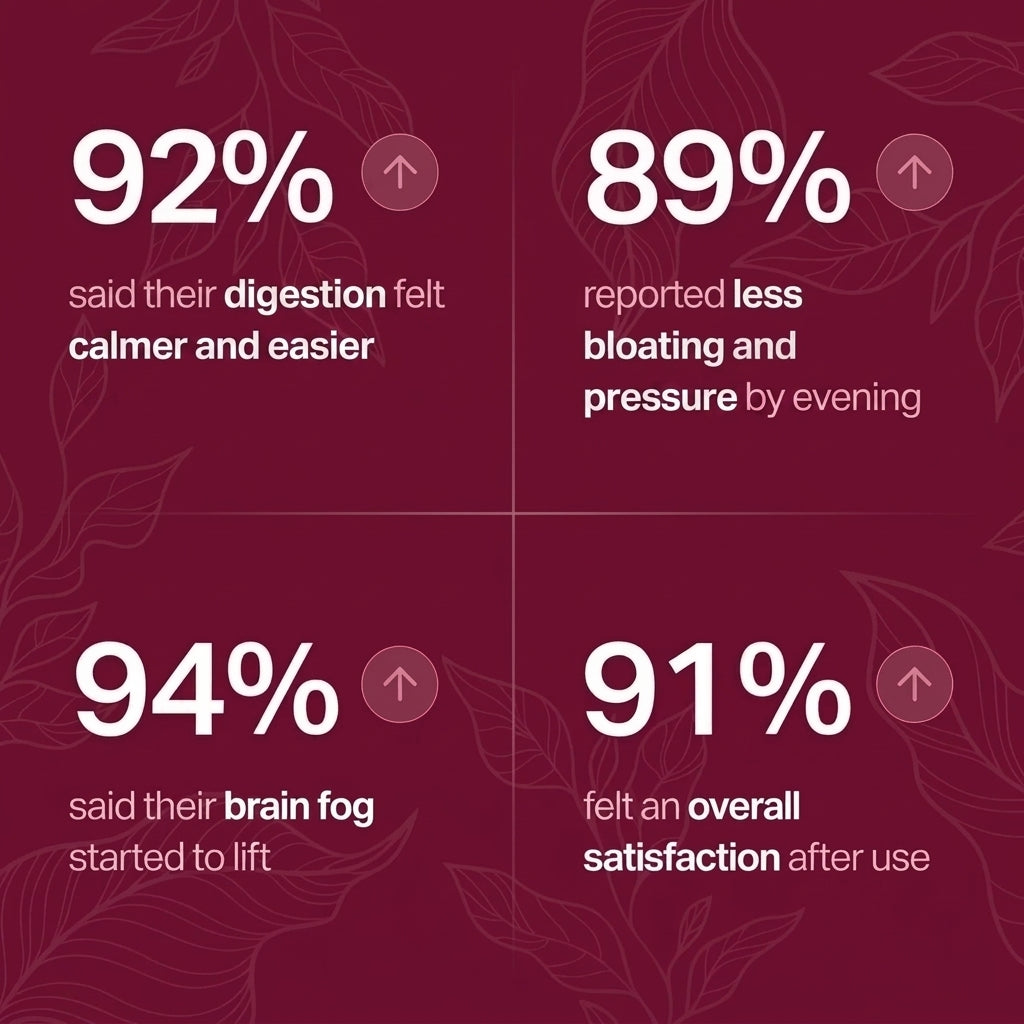 Pureveen® Digestive Balance