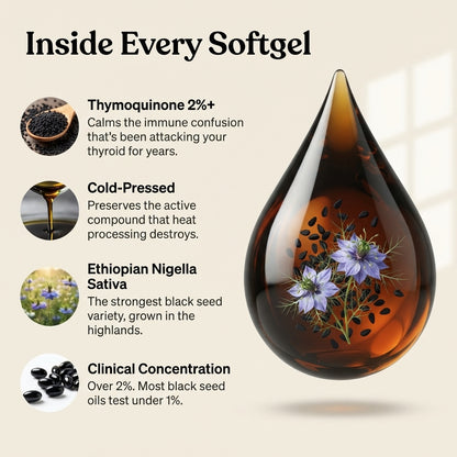 Pureveen Black Seed Oil
