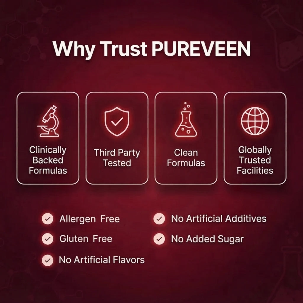 Pureveen® Astaxanthin (Offer Test)