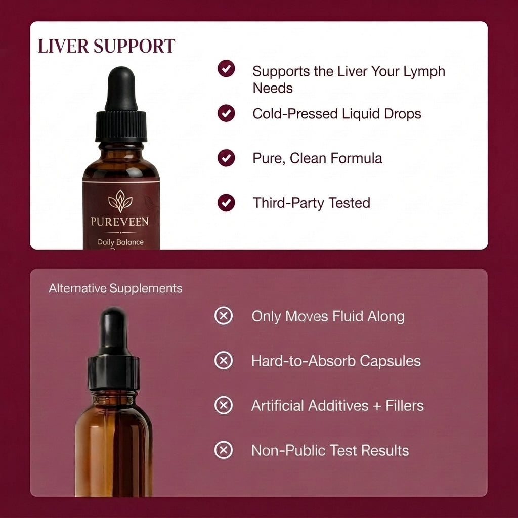 Pureveen® Lymphatoc Daily Balance Drops