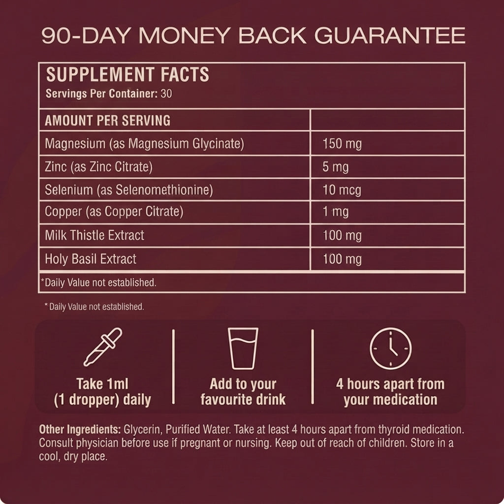Pureveen® Lymphatoc Daily Balance Drops