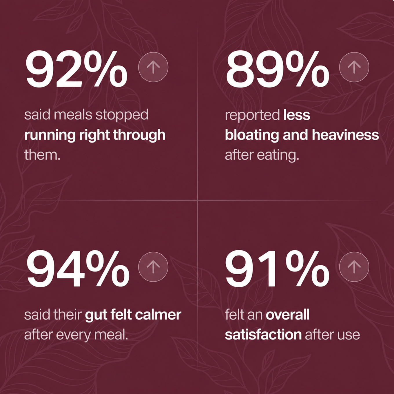 Pureveen® Gut & Bile Balance